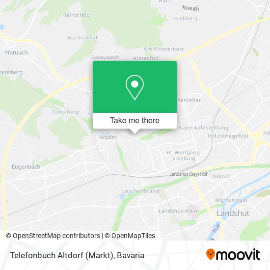 Telefonbuch Altdorf (Markt) map