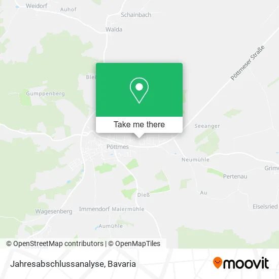 Карта Jahresabschlussanalyse