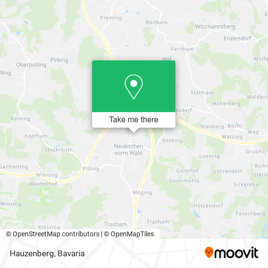Hauzenberg map