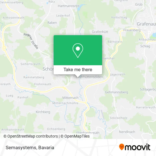 Карта Semasystems