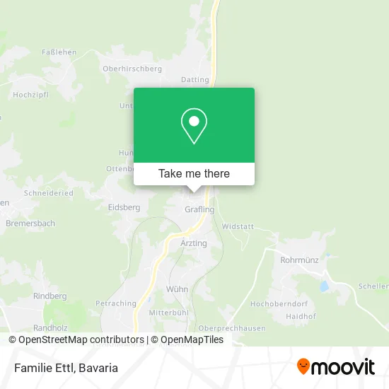 Карта Familie Ettl