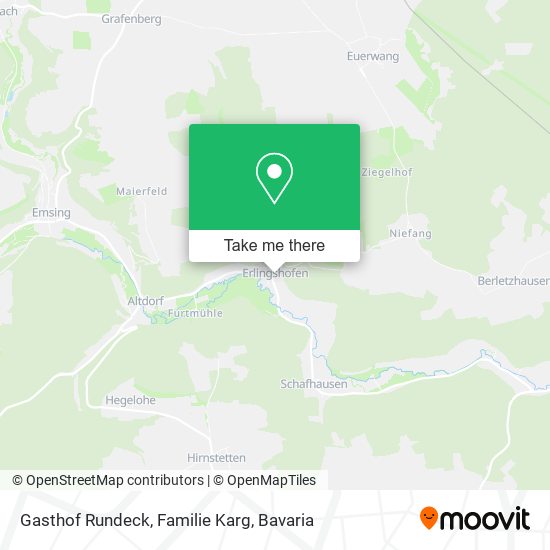 Gasthof Rundeck, Familie Karg map