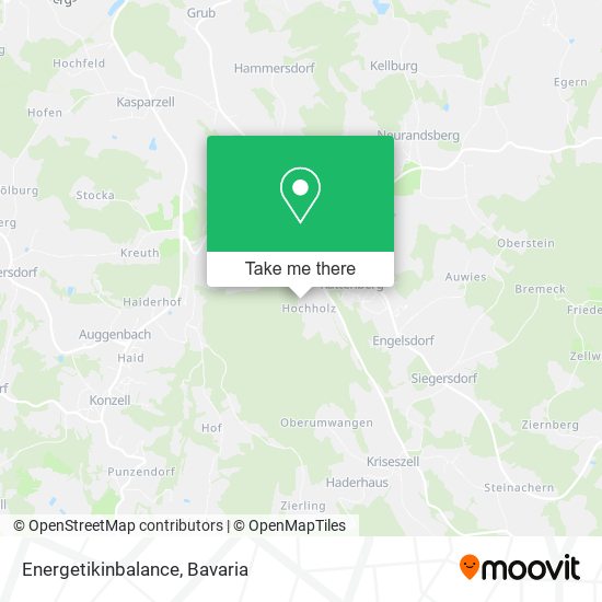 Карта Energetikinbalance