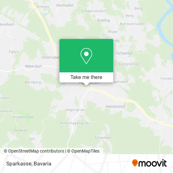 Карта Sparkasse