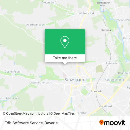 Карта Tdb Software Service