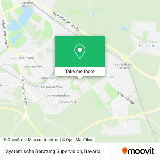 Systemische Beratung Supervision map