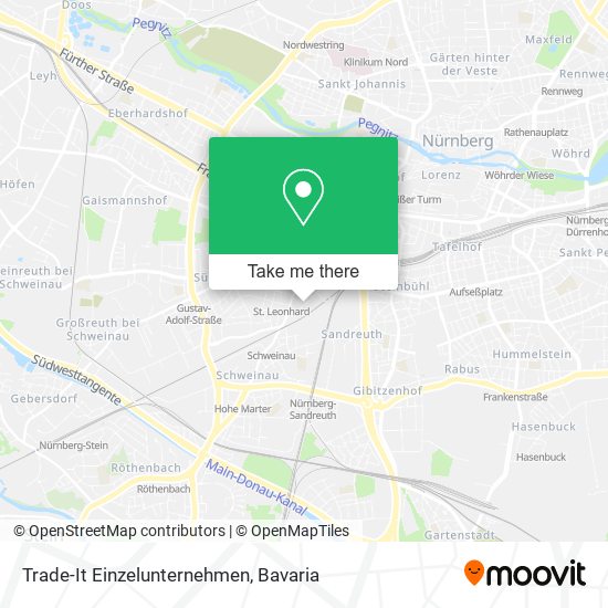 Trade-It Einzelunternehmen map