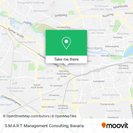 Карта S.M.A.R.T. Management Consulting