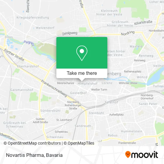 Карта Novartis Pharma