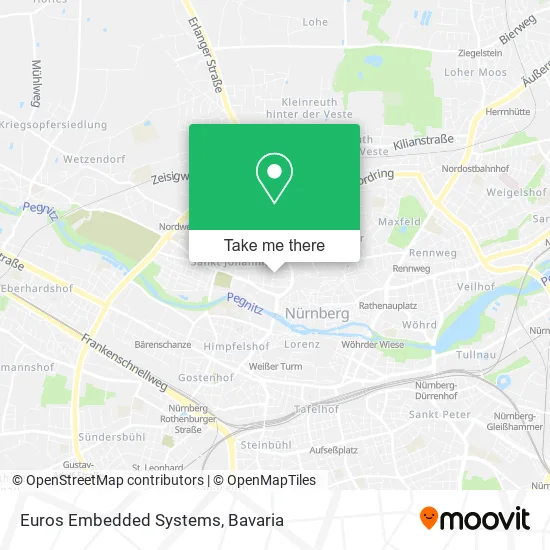 Карта Euros Embedded Systems