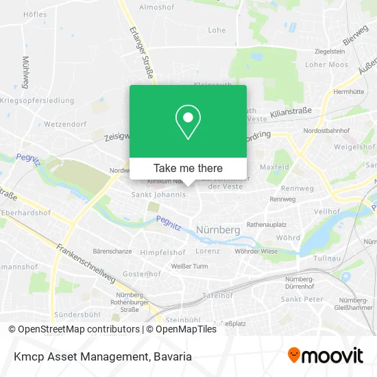 Карта Kmcp Asset Management