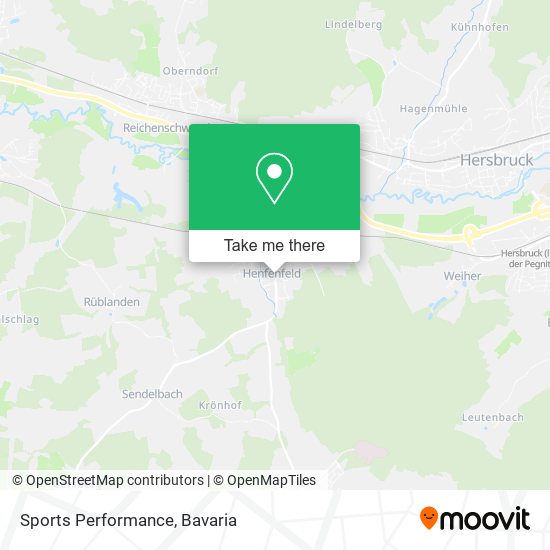 Sports Performance map