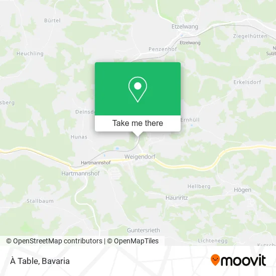 Карта À Table