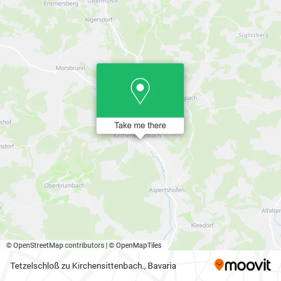 Карта Tetzelschloß zu Kirchensittenbach.