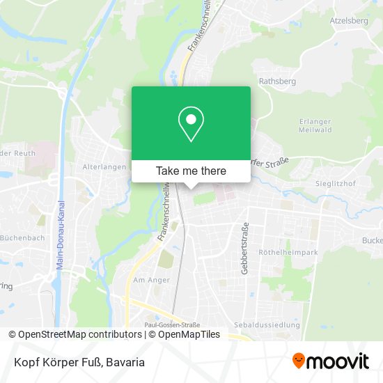 Карта Kopf Körper Fuß