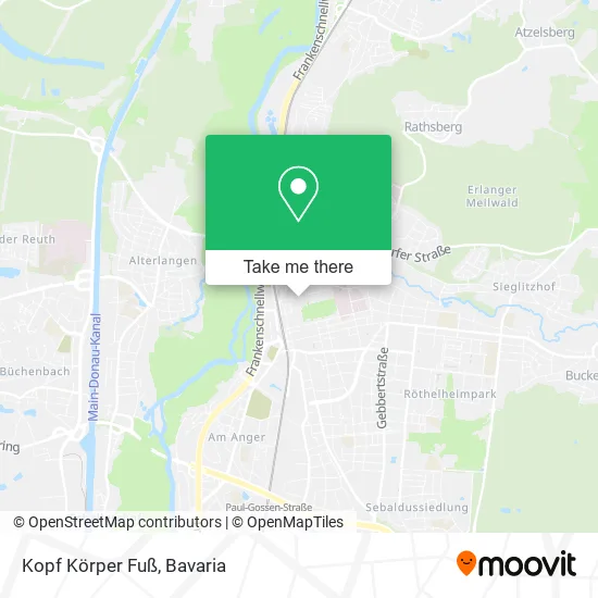 Карта Kopf Körper Fuß