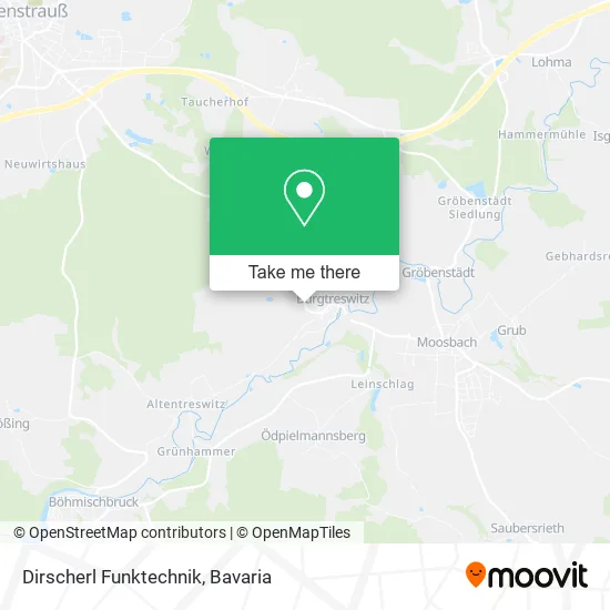 Карта Dirscherl Funktechnik