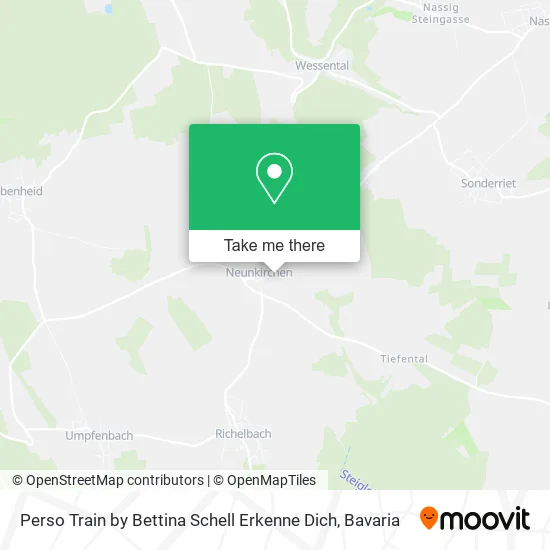 Карта Perso Train by Bettina Schell Erkenne Dich