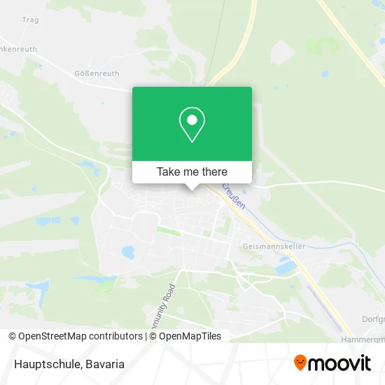 Карта Hauptschule