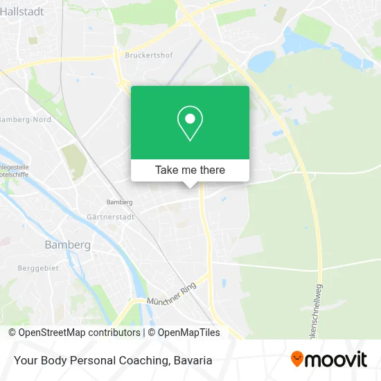 Your Body Personal Coaching map