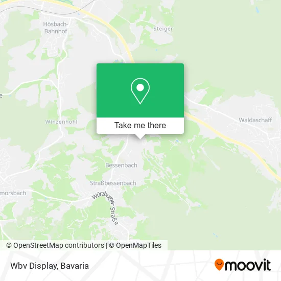 Карта Wbv Display