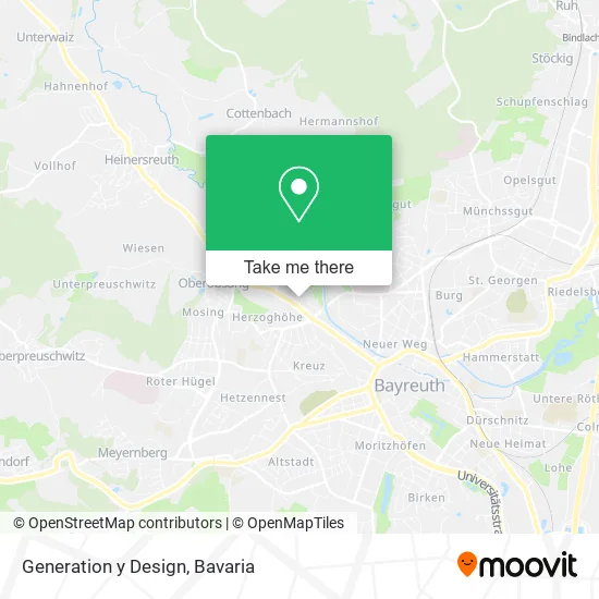 Карта Generation y Design