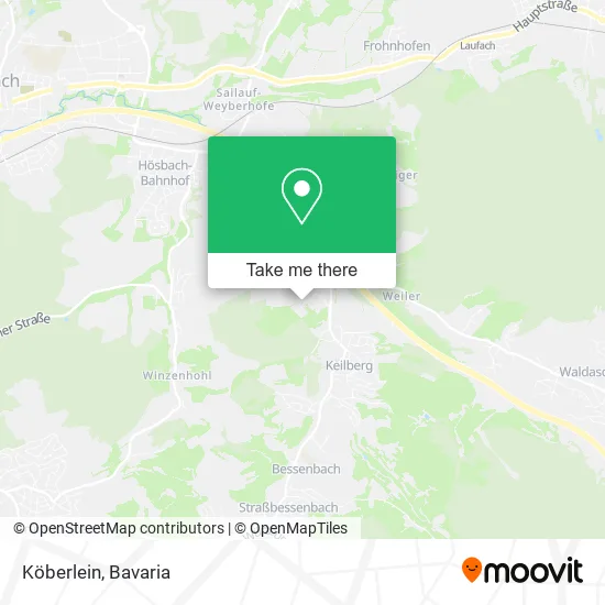 Карта Köberlein