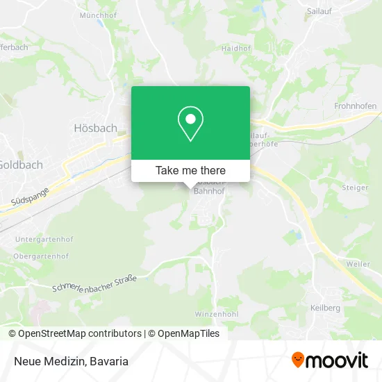 Neue Medizin map
