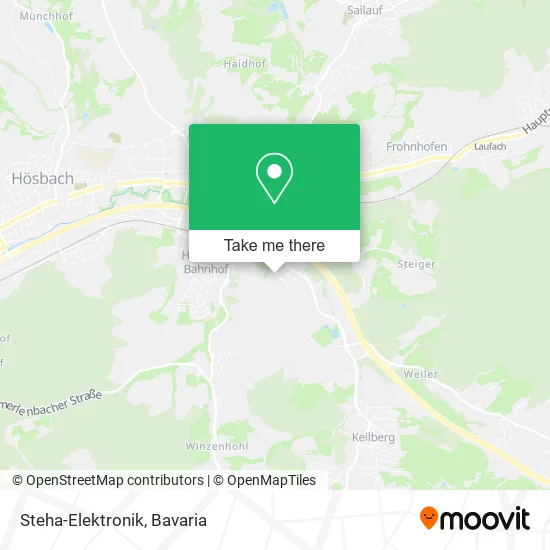 Карта Steha-Elektronik