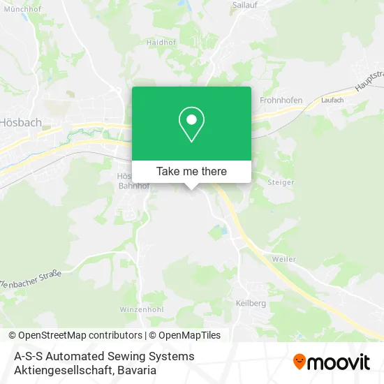 Карта A-S-S Automated Sewing Systems Aktiengesellschaft