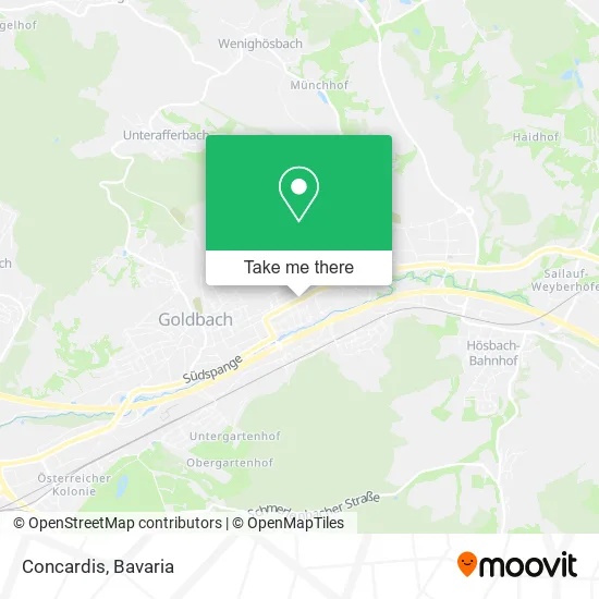 Карта Concardis