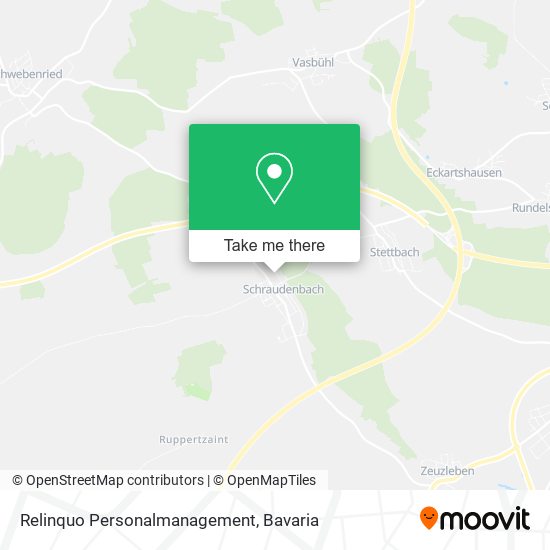 Relinquo Personalmanagement map