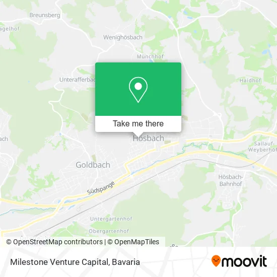 Карта Milestone Venture Capital