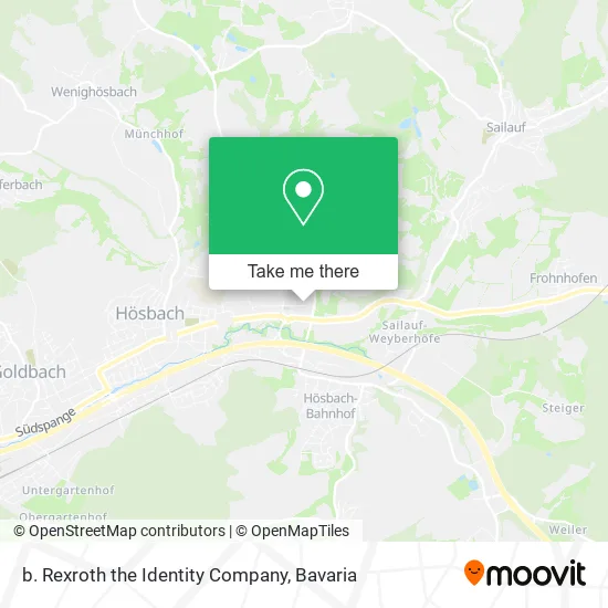 b. Rexroth the Identity Company map