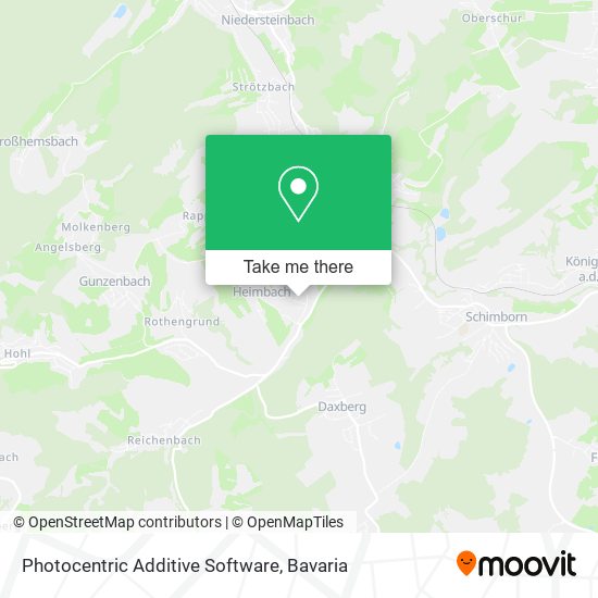 Photocentric Additive Software map