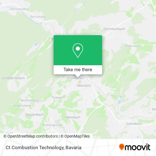 Ct Combustion Technology map