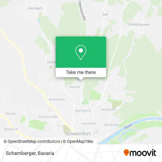 Schamberger map