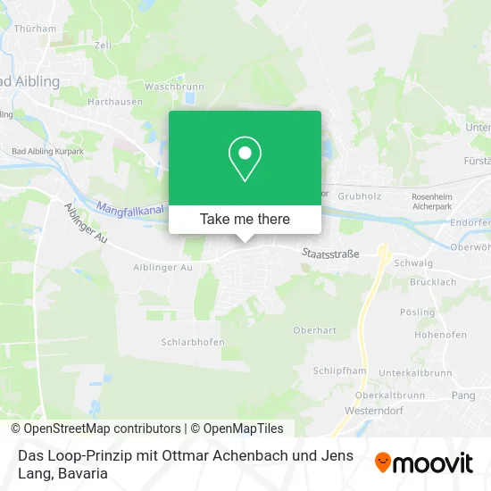 Карта Das Loop-Prinzip mit Ottmar Achenbach und Jens Lang