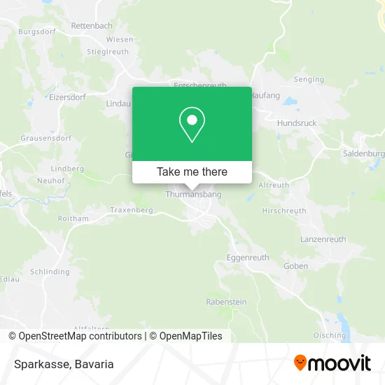 Карта Sparkasse