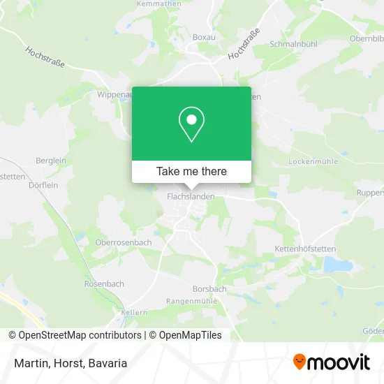 Карта Martin, Horst