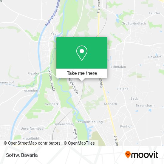 Карта Softw