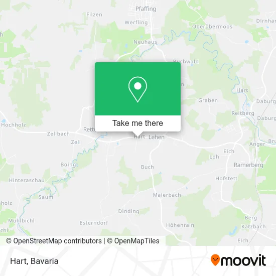Hart map