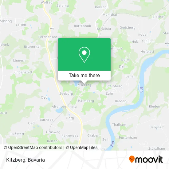 Kitzberg map