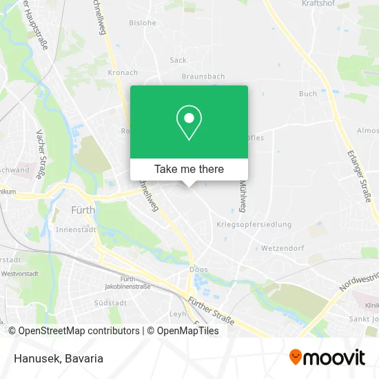 Hanusek map
