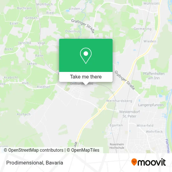 Prodimensional map