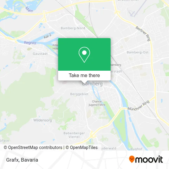 Grafx map