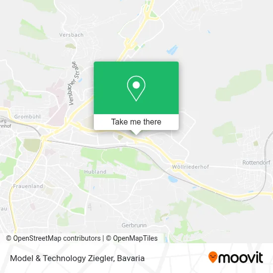 Model & Technology Ziegler map