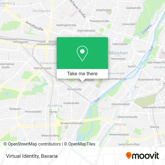 Virtual Identity map