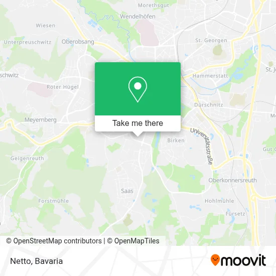 Netto map
