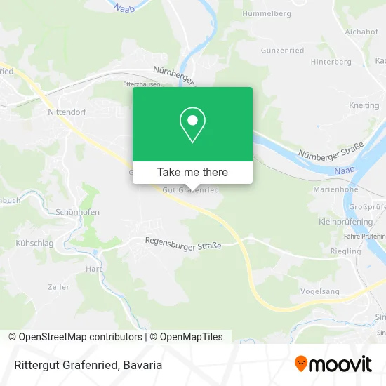 Rittergut Grafenried map